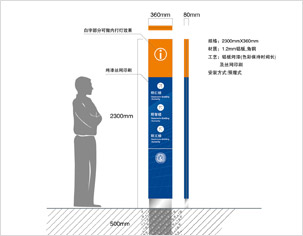 北京科技職業(yè)學(xué)院校園導(dǎo)視系統(tǒng)設(shè)計