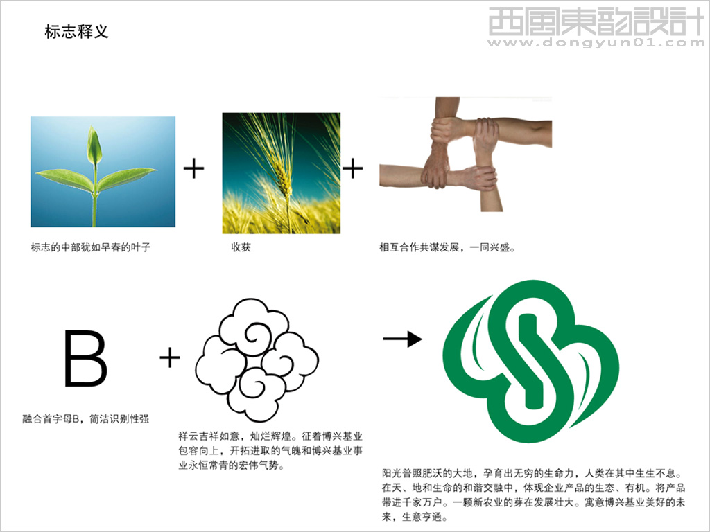 北京博興基業(yè)農(nóng)產(chǎn)品銷售有限責(zé)任公司logo設(shè)計(jì)理念創(chuàng)意說明