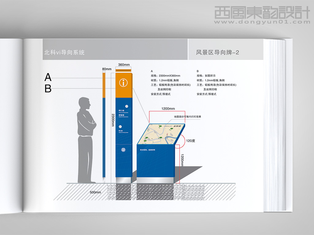 標識導視系統(tǒng)設(shè)計