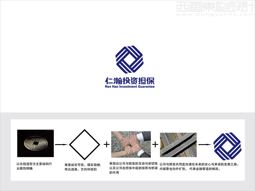 北京仁瀚投資擔保有限公司標志設(shè)計創(chuàng)意釋義圖