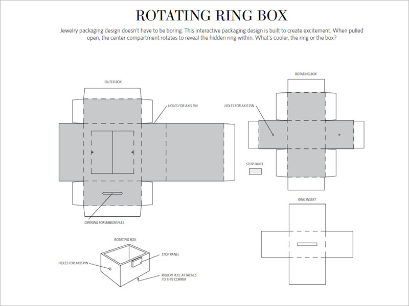 旋轉的戒指包裝盒結構設計