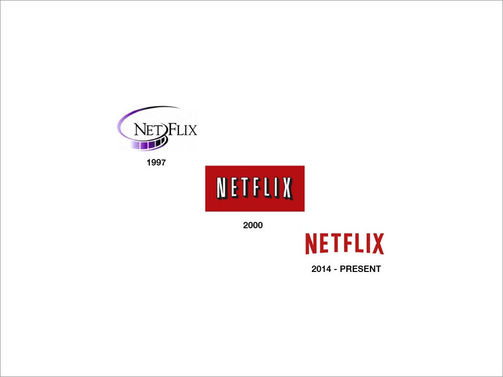 NETFLIX logo設(shè)計(jì)及其演變過程