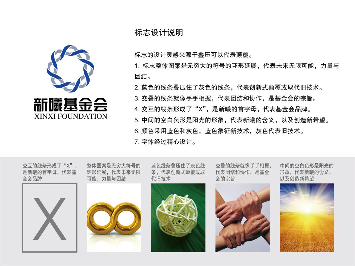 北京新曦顛覆性技術創(chuàng)新基金會logo設計創(chuàng)意理念說明