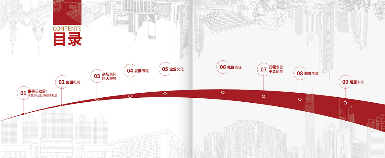 中國泛海控股集團(tuán)35周年畫冊(cè)設(shè)計(jì)之目錄設(shè)計(jì)