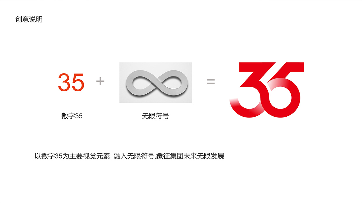 中國泛?？毓杉瘓F(tuán)35周年logo設(shè)計(jì)之創(chuàng)意說明