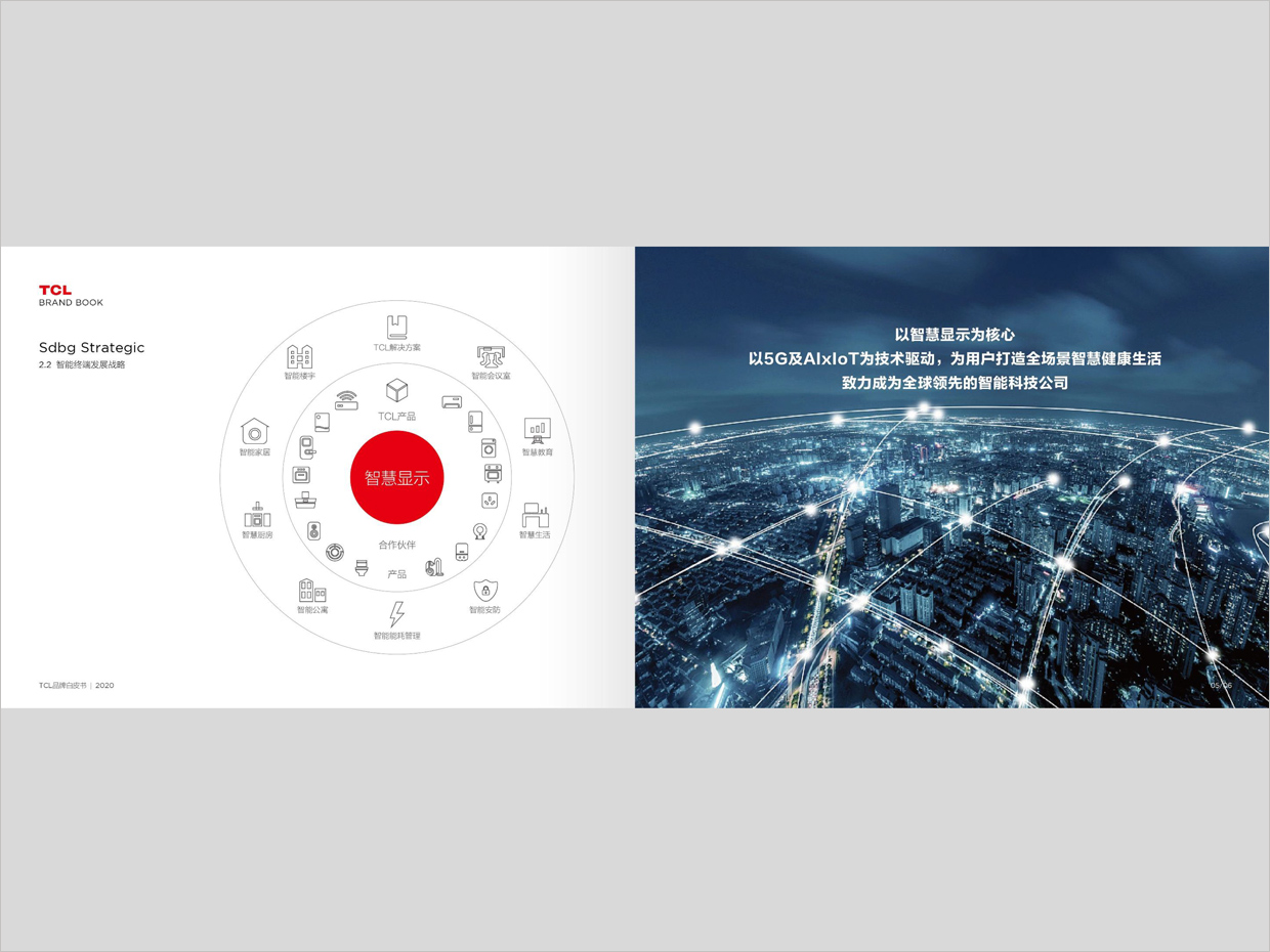 TCL科技集團公司智能終端業(yè)務品牌白皮書設(shè)計之智能終端發(fā)展戰(zhàn)略頁面設(shè)計