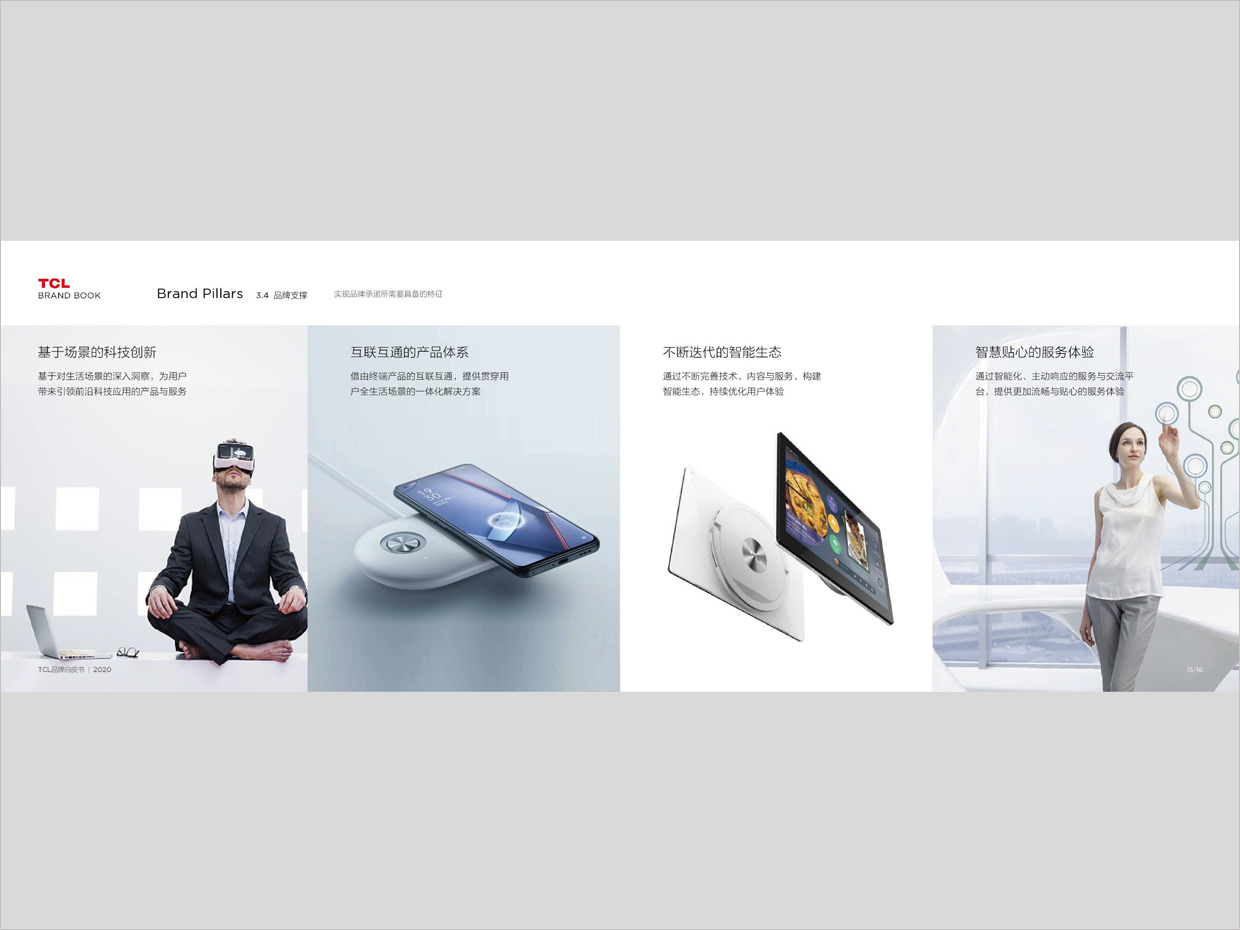 TCL科技集團公司智能終端業(yè)務品牌白皮書設(shè)計之品牌支撐頁面設(shè)計