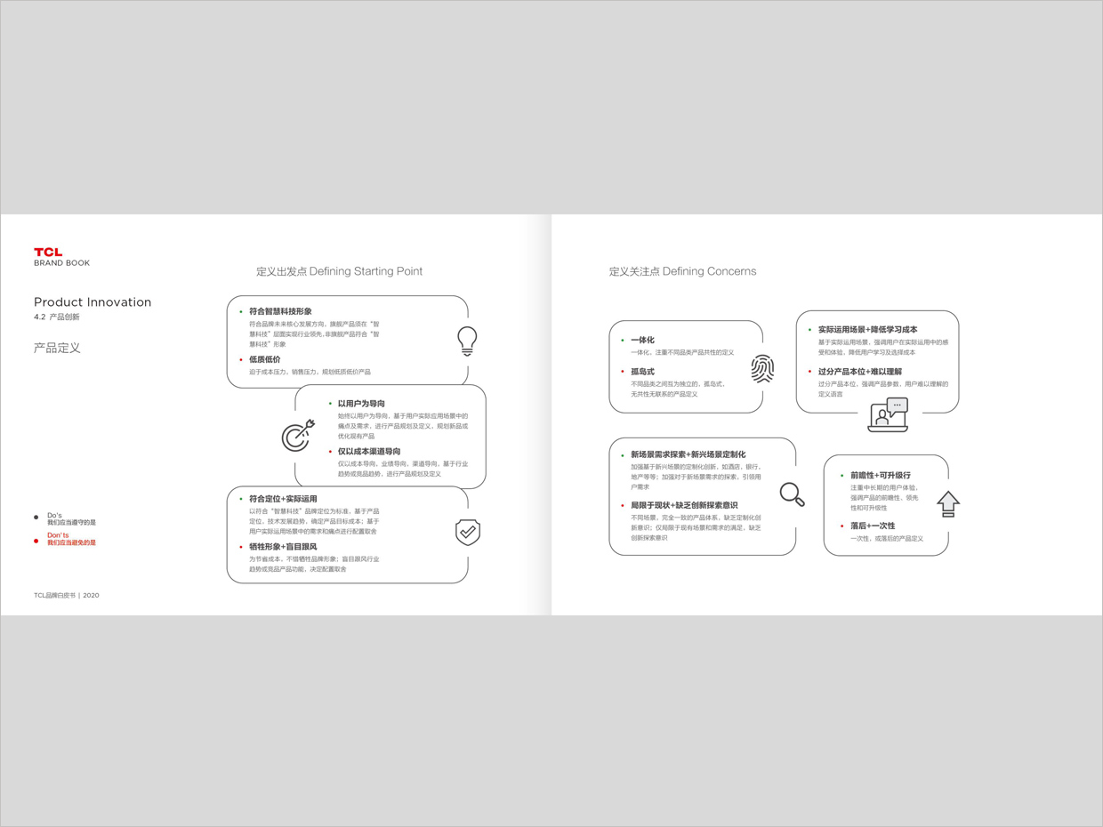 TCL科技集團公司智能終端業(yè)務品牌白皮書設(shè)計之品牌創(chuàng)新頁面設(shè)計